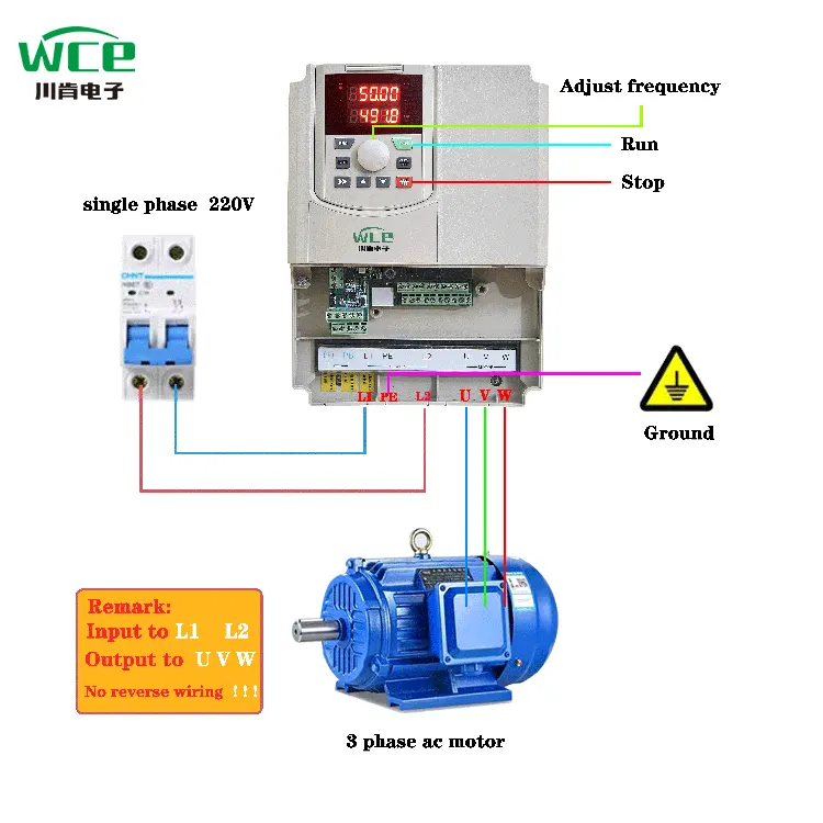 VFD input fasa tunggal untuk motor AC